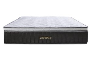 PRIME II-mattress only